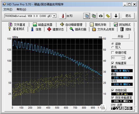 更快，更强，更靓，东芝CANVIO V9移动硬盘升级体验