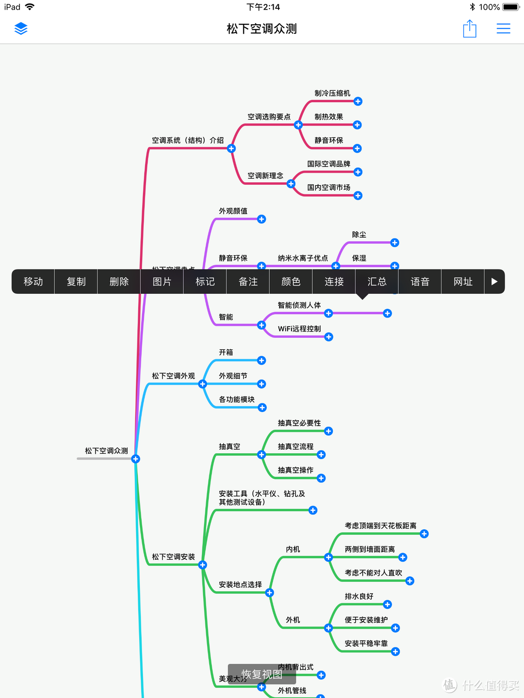 Apple Pencil携iPad软着陆，用思维导图让你的文章尽显高大上