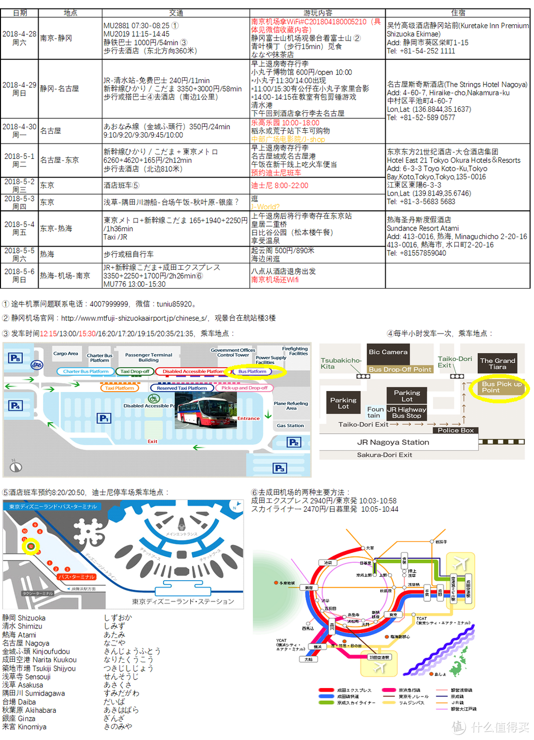 带着别人家的娃游日本！静冈、名古屋、东京、热海9日游