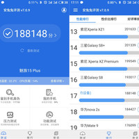 魅族 15 Plus使用感受(系统功能|性能模式|面部识别|摄像头)