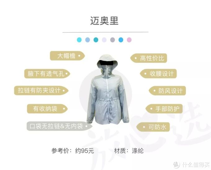 恕我直言,你穿的防晒服,可能不防晒……