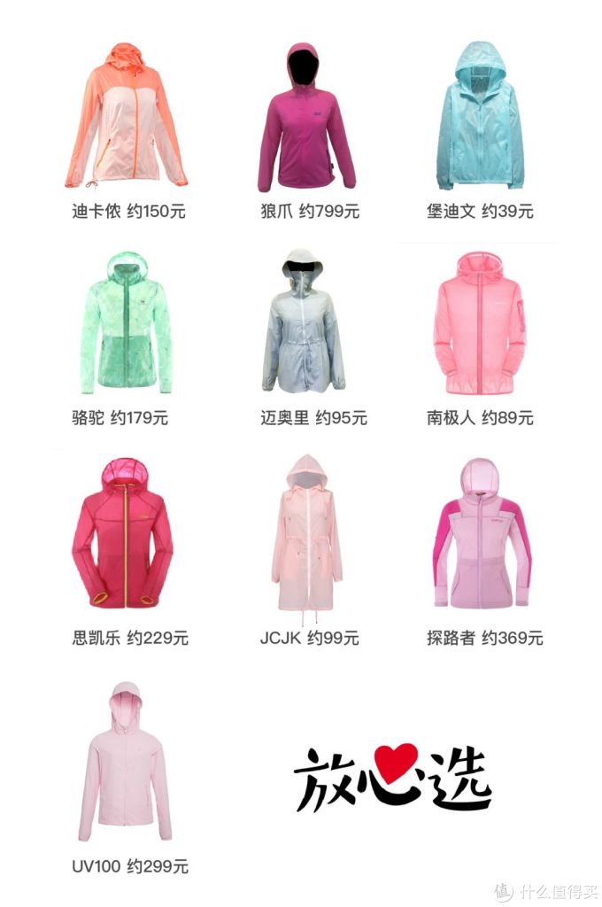 恕我直言,你穿的防晒服,可能不防晒……