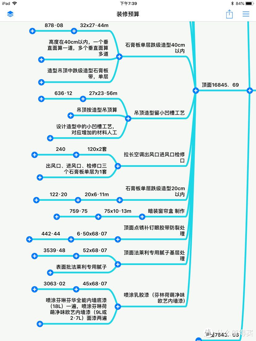 让你秒懂全包装修预算书！合理控制预算及防止被坑！