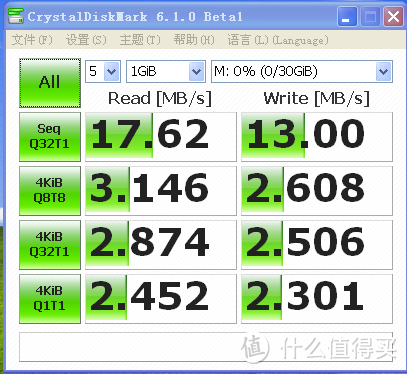 让你的内存卡速度轻松达到98MB/S—ORICO 奥睿科 USB3.0 多功能读卡器