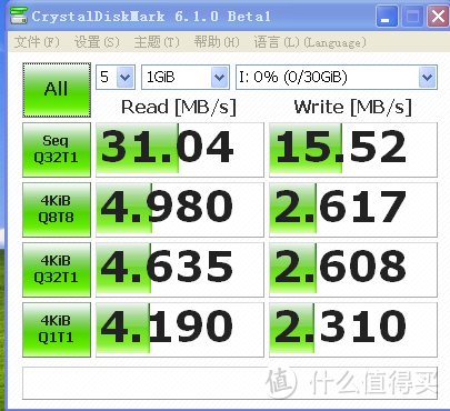 让你的内存卡速度轻松达到98MB/S—ORICO 奥睿科 USB3.0 多功能读卡器