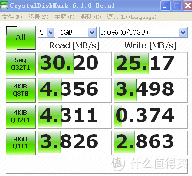 让你的内存卡速度轻松达到98MB/S—ORICO 奥睿科 USB3.0 多功能读卡器