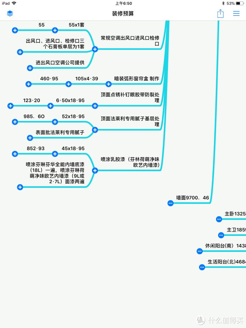 让你秒懂全包装修预算书！合理控制预算及防止被坑！