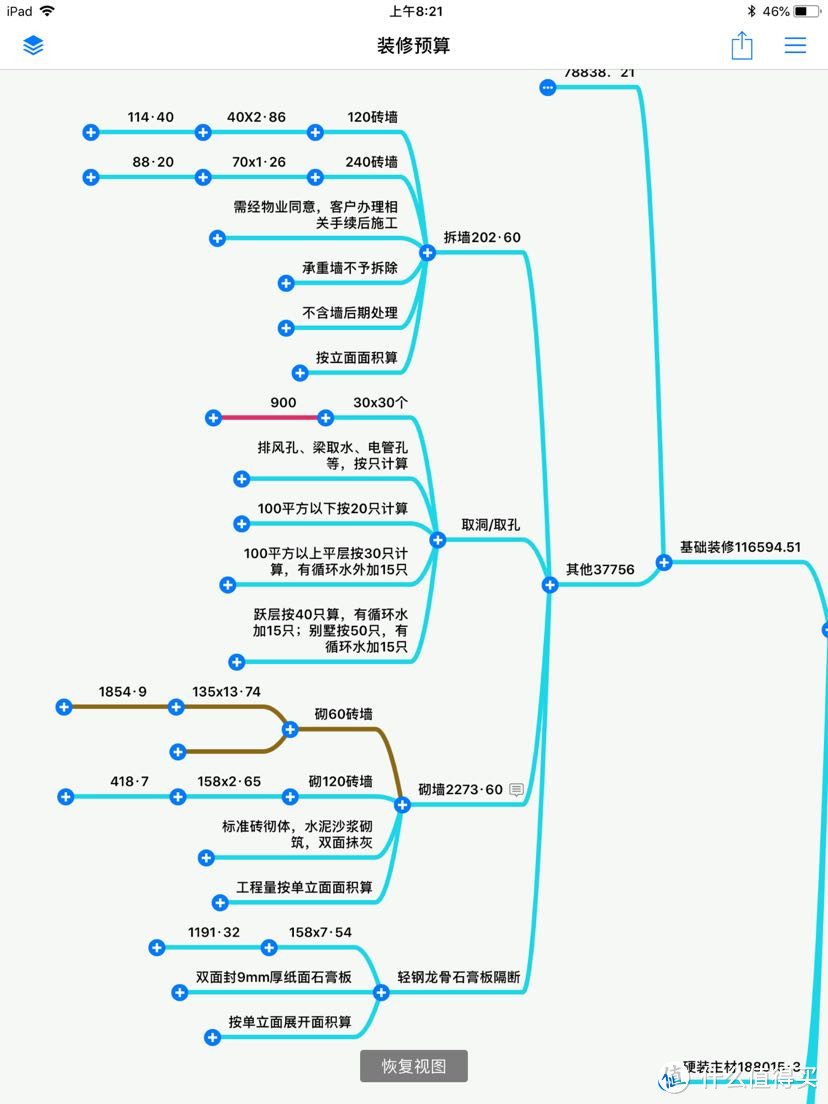 让你秒懂全包装修预算书！合理控制预算及防止被坑！