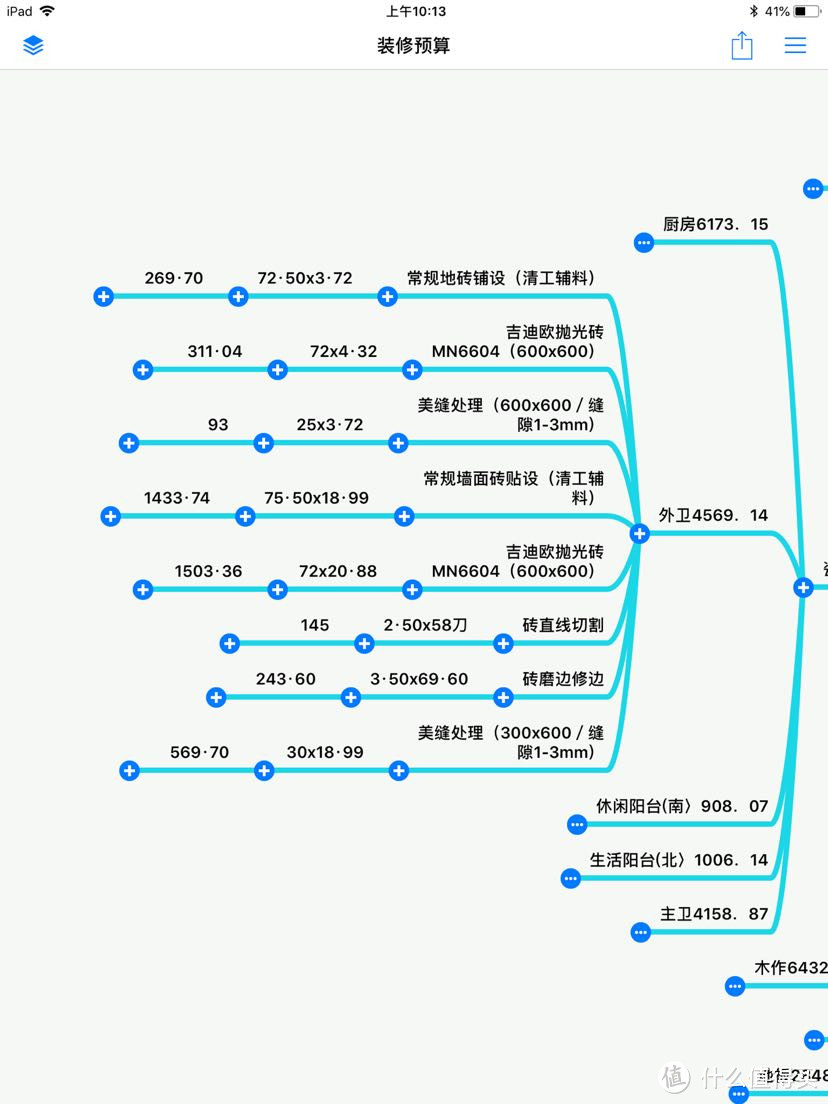 让你秒懂全包装修预算书！合理控制预算及防止被坑！