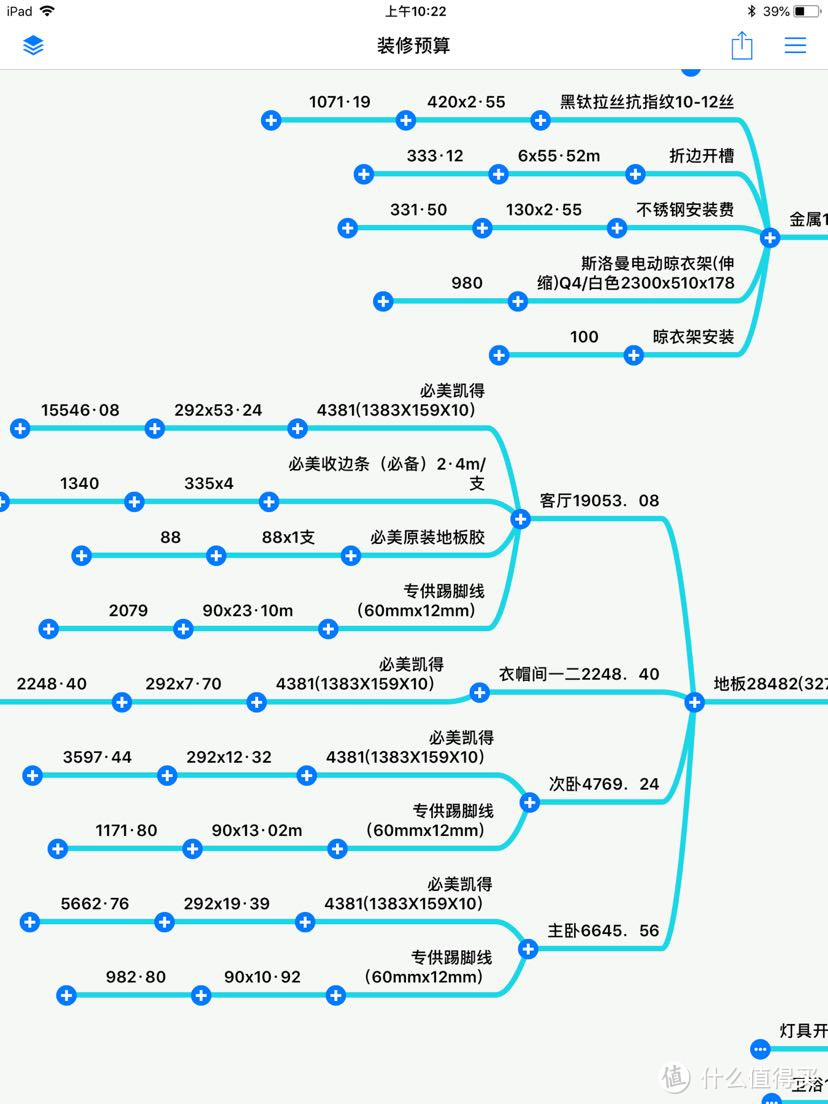 让你秒懂全包装修预算书！合理控制预算及防止被坑！