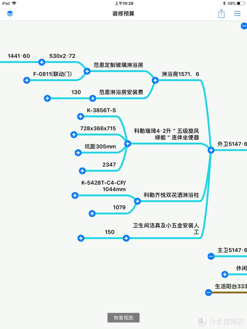 让你秒懂全包装修预算书！合理控制预算及防止被坑！