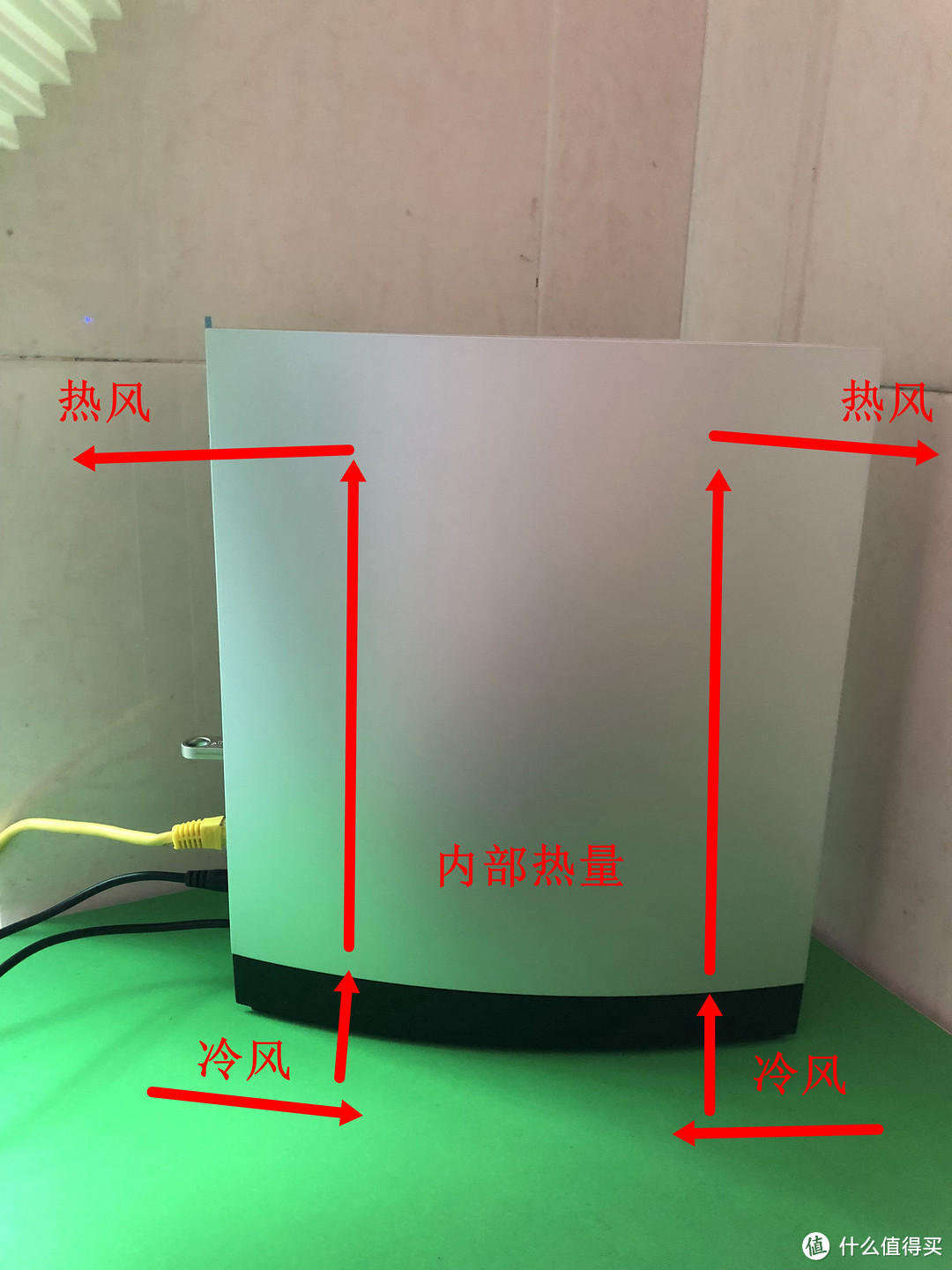 主动散热示意图