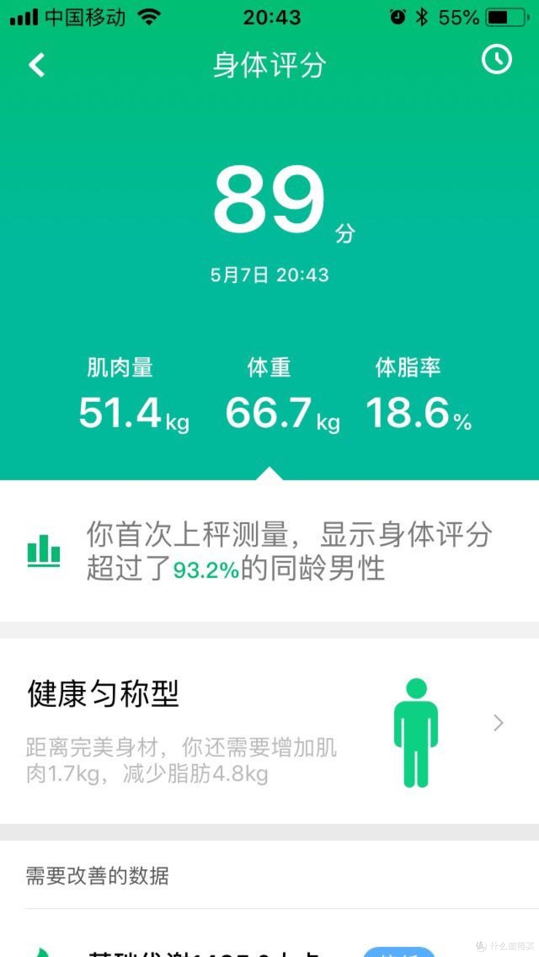 身体打分