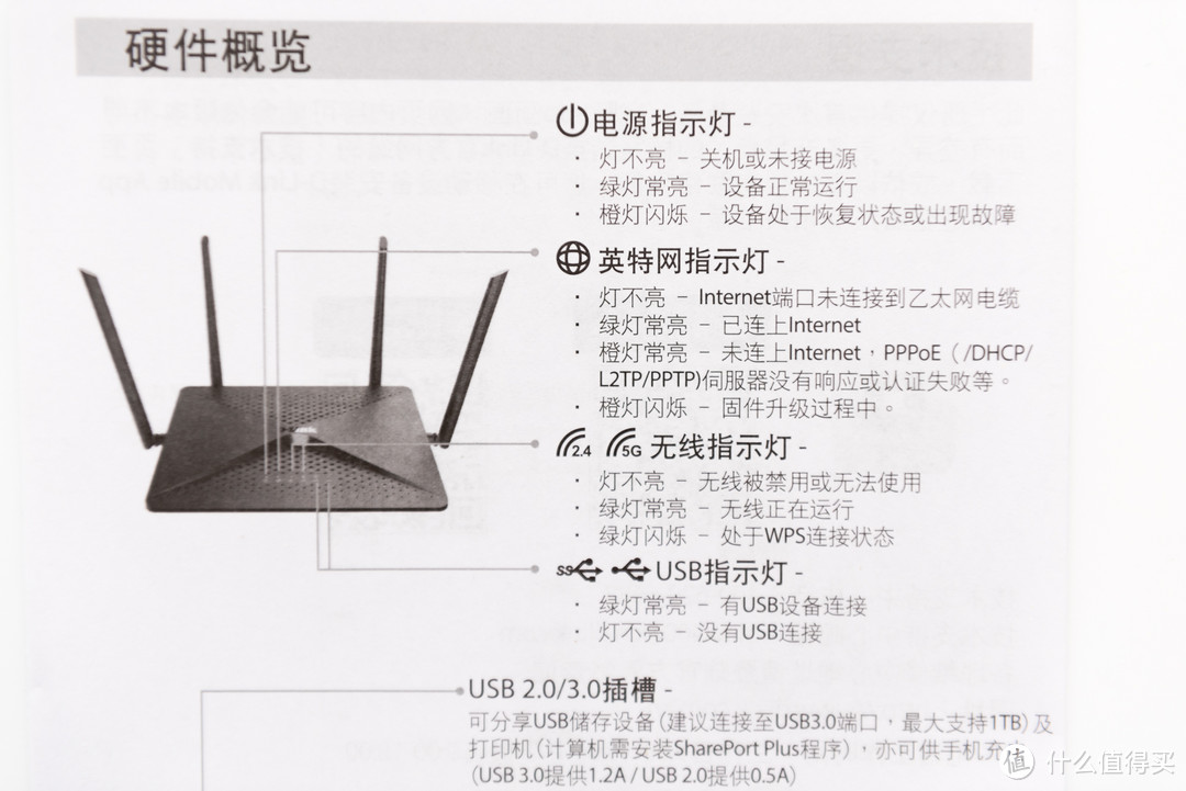 稳定高速千兆路由器：D-Link DIR-882 AC2600 体验测评 MU-MIMO 游戏必备！