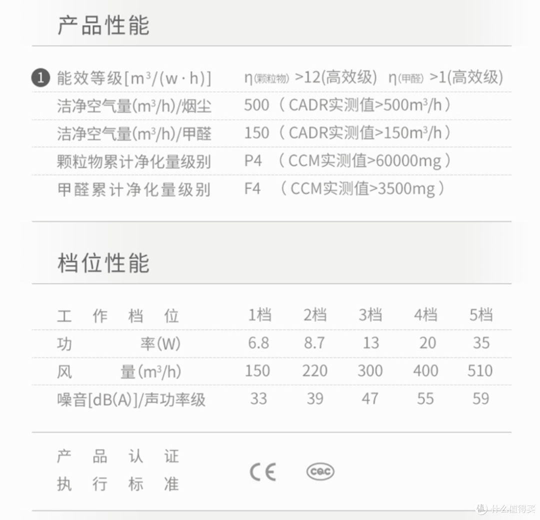 352 X50 PK 小米pro 谁领风骚?