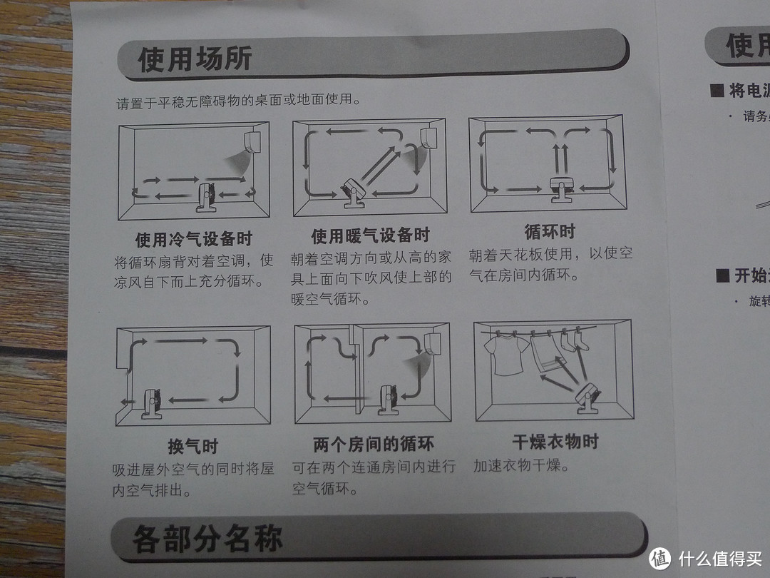 使用方式给大家看看