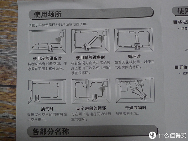 使用方式给大家看看