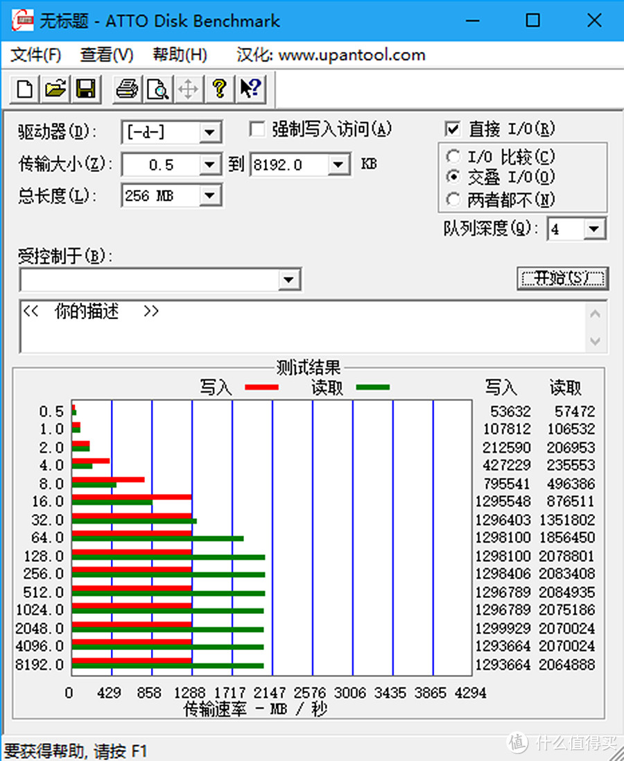 扶我起来，换个MAXSUN 铭瑄 复仇者 固态硬盘让六代平台继续浪