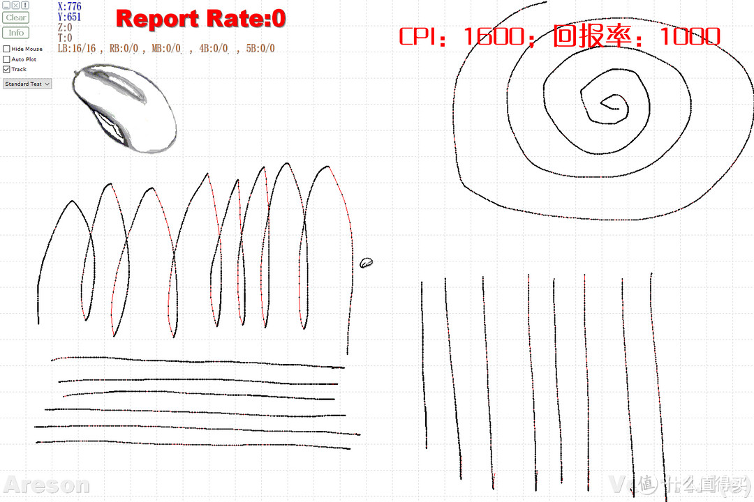 基本很完美—赛睿 SteelSeries Rival 600 幻彩版体验