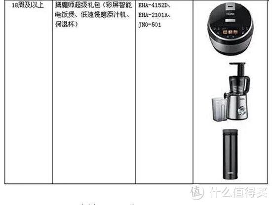 THERMOS 膳魔师 EHA-2101A 低速慢磨原汁机晒单