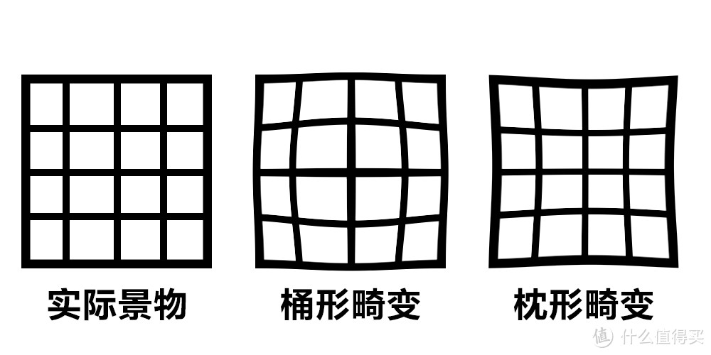 通过实例详细讲解修片时的各个技巧