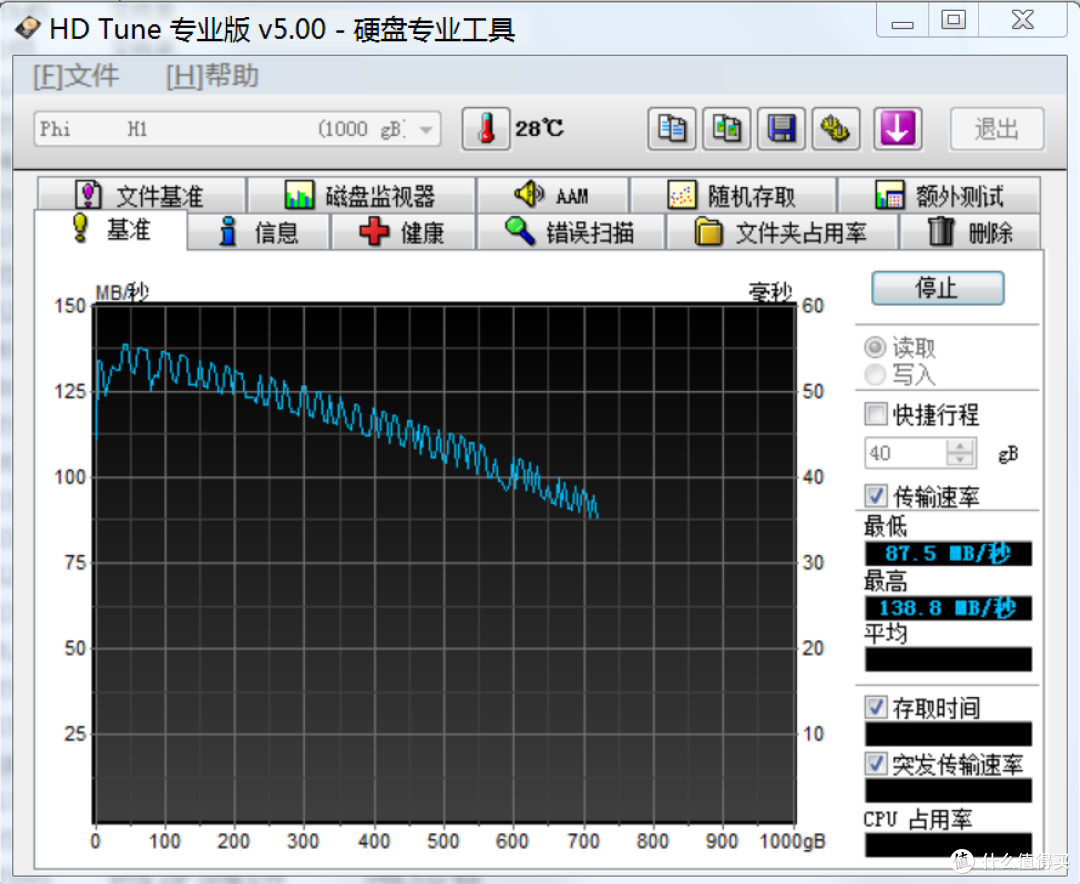 只需225元的PHICOMM 斐讯 H1 1TB 移动硬盘值得买吗？附拆解及测评！