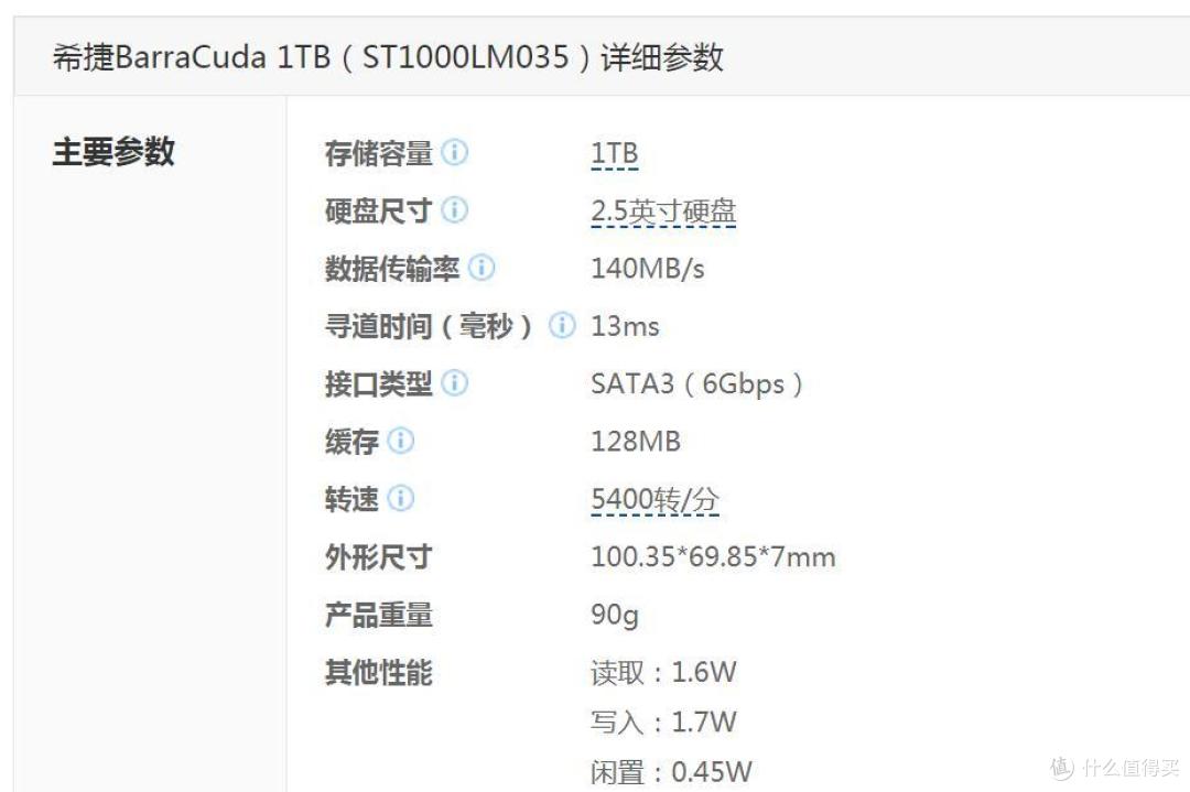 只需225元的PHICOMM 斐讯 H1 1TB 移动硬盘值得买吗？附拆解及测评！