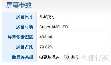 拍照犀利、吃鸡流畅——MEIZU 魅族 15 智能手机使用评测