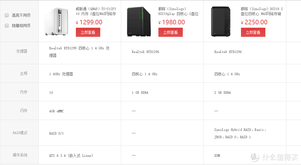 实用干货全方位测评—QNAP 威联通 212P3 入门级NAS