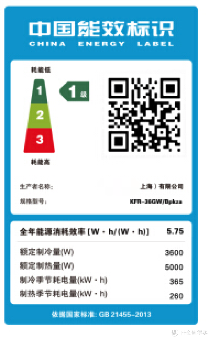 夏日炎炎空调应该怎么选？格力、美的、TCL一级能效空调大揭秘