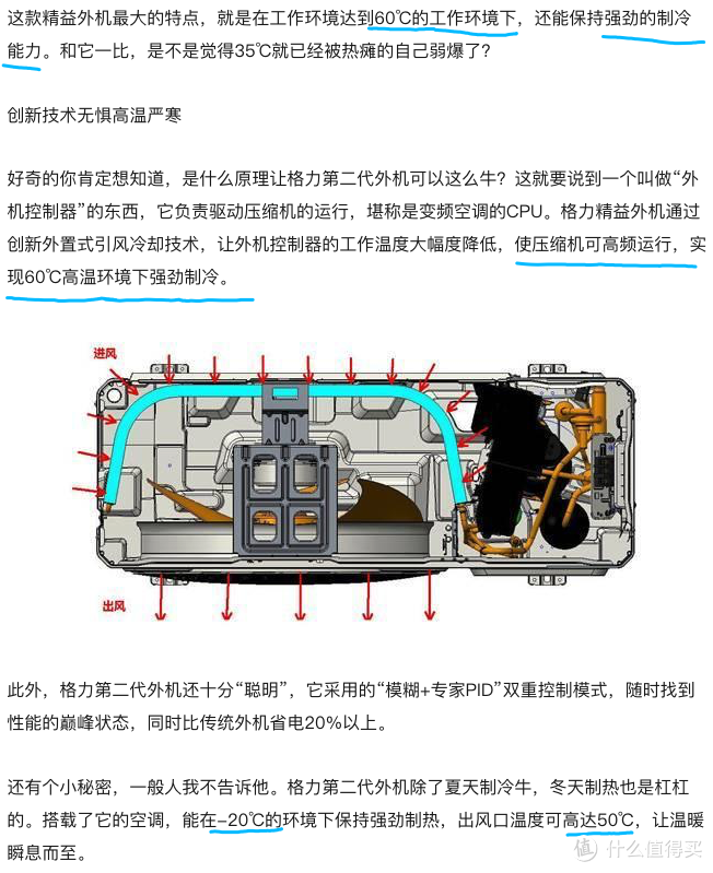 夏日炎炎空调应该怎么选？格力、美的、TCL一级能效空调大揭秘