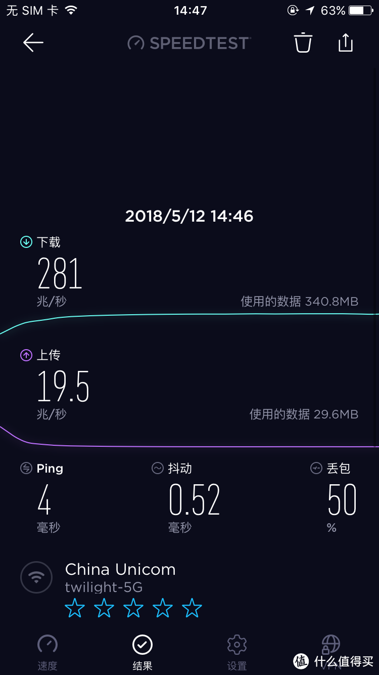 D-Link DIR-882 AC2600 MU-MIMO双频千兆无线路由评测