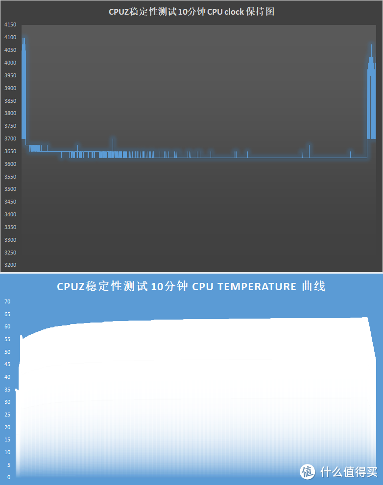 专治Core i9、Threadripper—PCCOOLER 超频三 GI-R68X 散热器 开箱简测