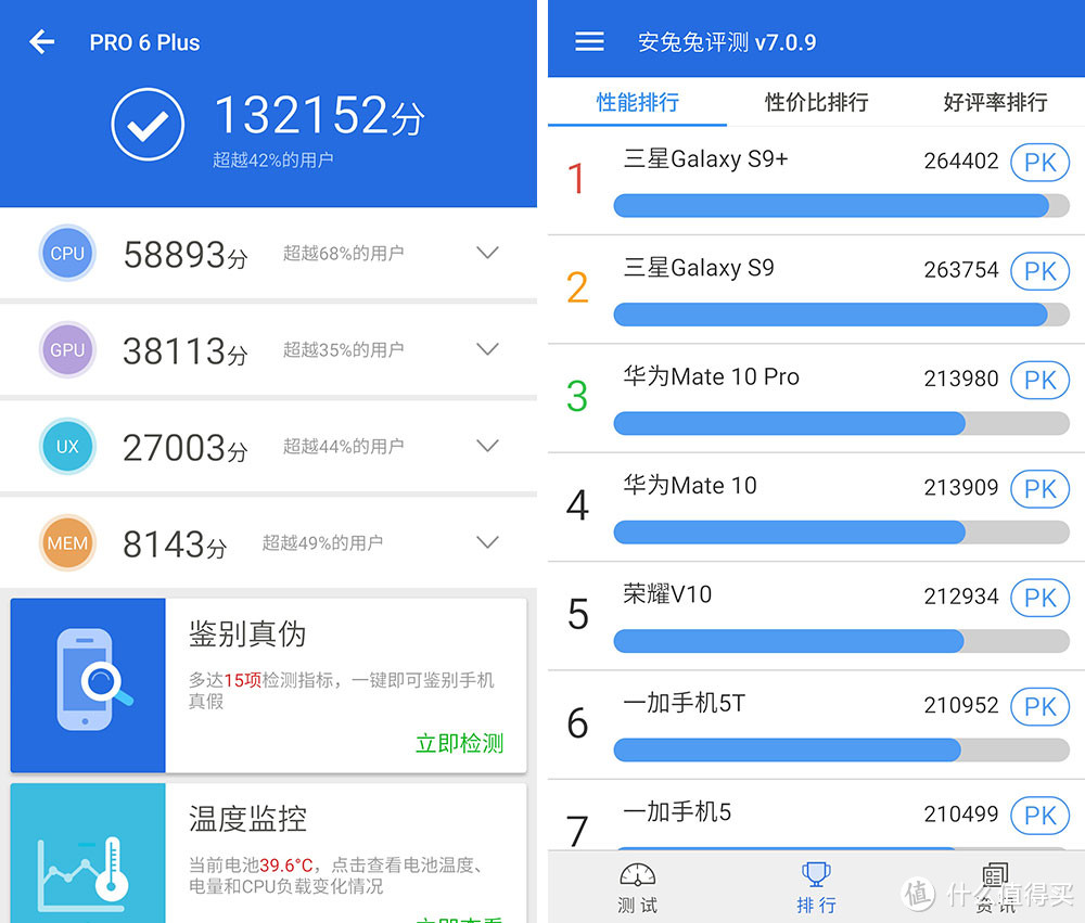 廉颇老矣 尚能饭否？ Meizu 魅族 Pro6 plus 清仓前的测试