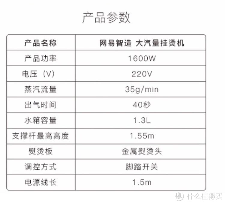 网易智造 大汽量挂烫机 开箱