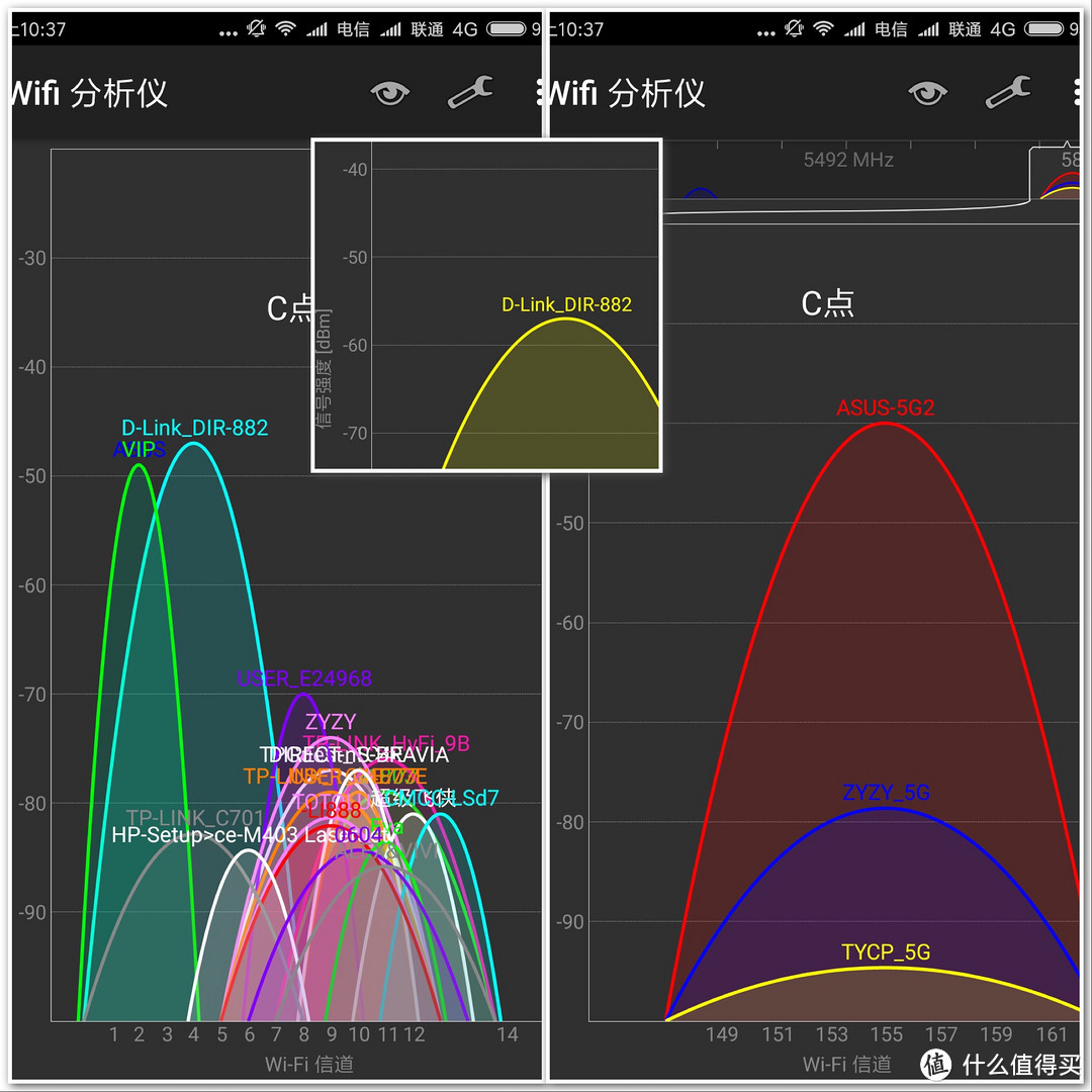 老将归来？D-Link DIR-882 AC2600 双频千兆无线路由体验