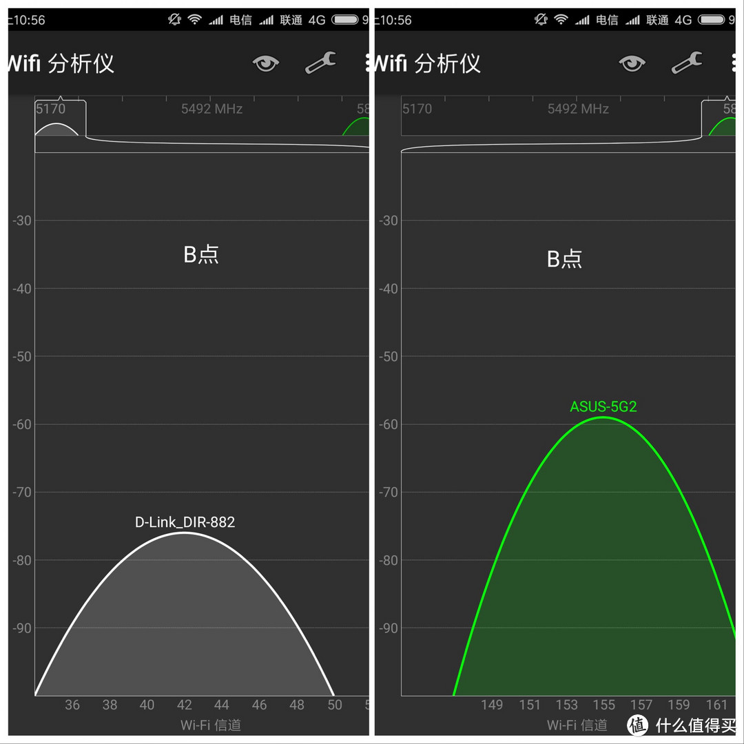 老将归来？D-Link DIR-882 AC2600 双频千兆无线路由体验