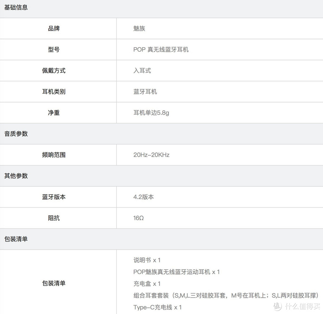 魅族 POP 真无线蓝牙耳机客观评价——优秀的入门级无线蓝牙立体声耳机