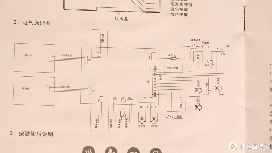 多喝热水 一步到位：拆解分析 Micoe 四季沐歌 M1 冷热水RO净水机