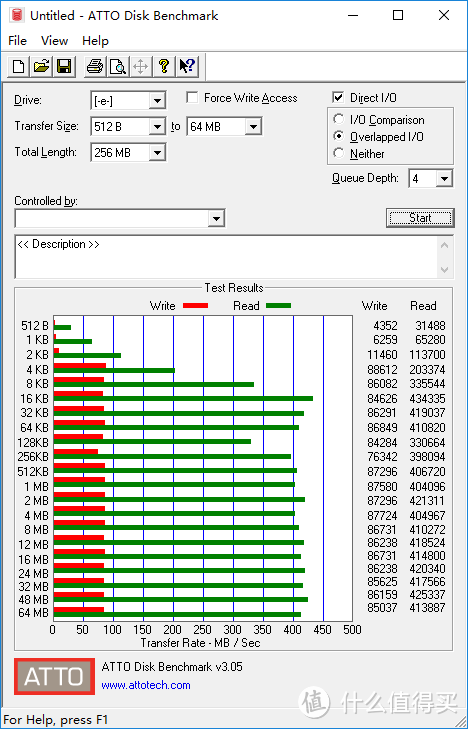 StoreMI是何方神圣？X470+Intel Optane新功能新玩法测试