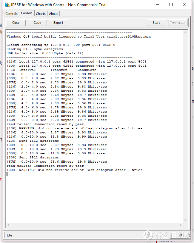 双频、千兆、多进多出，用来何如？——友讯 D-Link DIR-882 AC2600 MU-MIMO双频千兆无线路由 众测体验