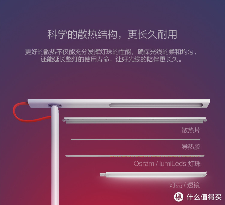 那一抹骚红的米家LED智能台灯