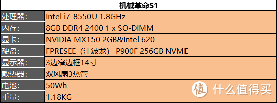 MECHREVO 机械革命 S1 超薄本 排雷