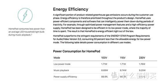 HOMEPOD评测：解读谣言和真相之下的HOMEPOD！附带各APP网站测试明细