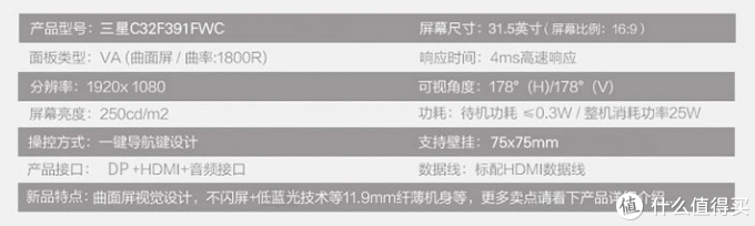 大屏大颗粒？当电视机用？SAMSUNG 三星 C32F391FWC 1800R 显示器