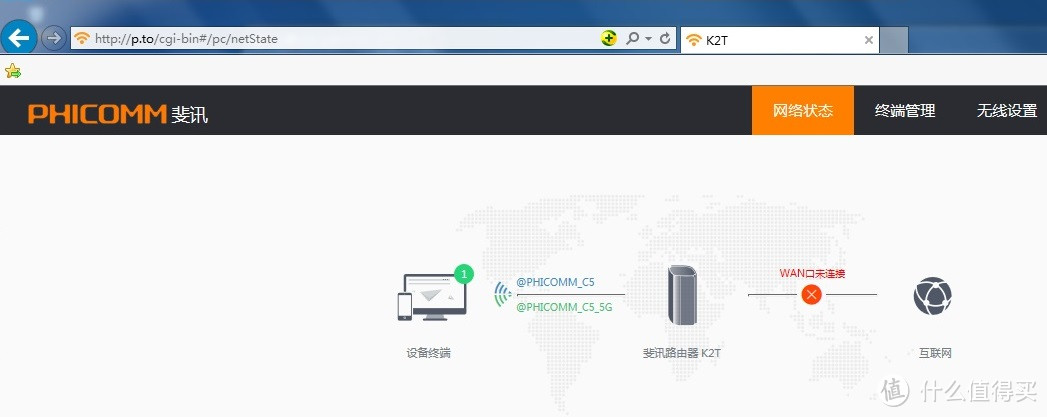 Phicomm 斐讯 K2T 路由器拆箱及简单试用