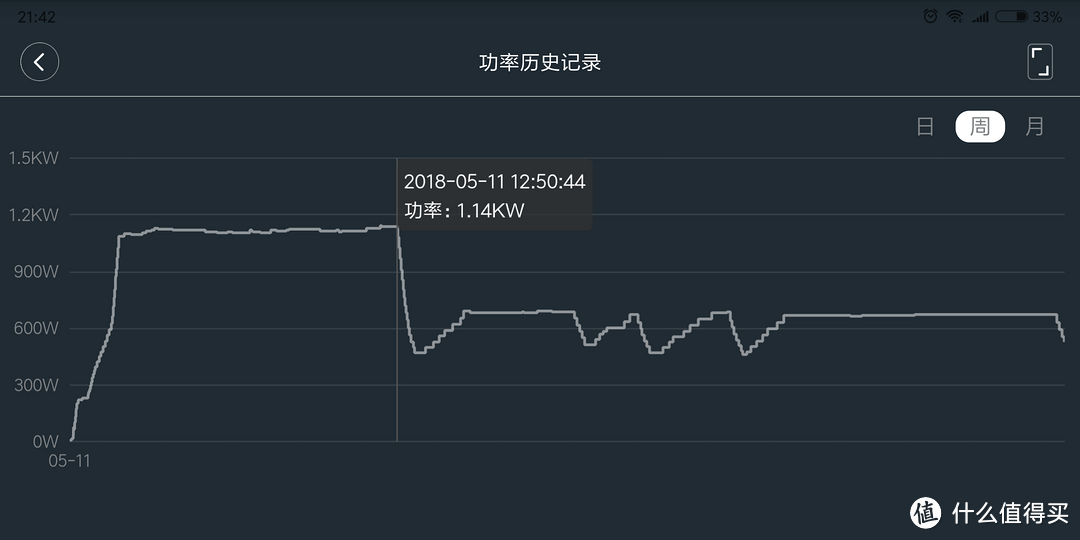 听说这是台能净化空气的空调——松下LAE13KM1 nanoeX智能WiFi空调实测