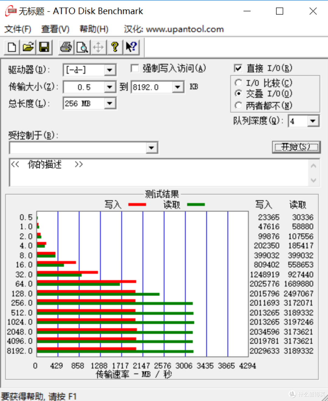 加装风扇—彻底搞定SSD的高温衰减！