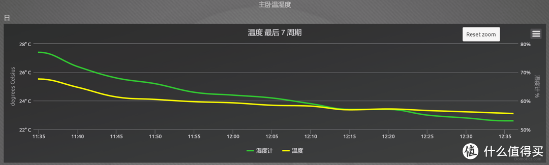 听说这是台能净化空气的空调——松下LAE13KM1 nanoeX智能WiFi空调实测