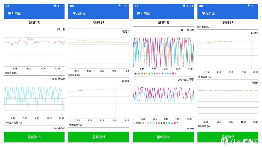 有史以来拍照最强的魅族——MEIZU 魅族 15 智能手机 体验报告